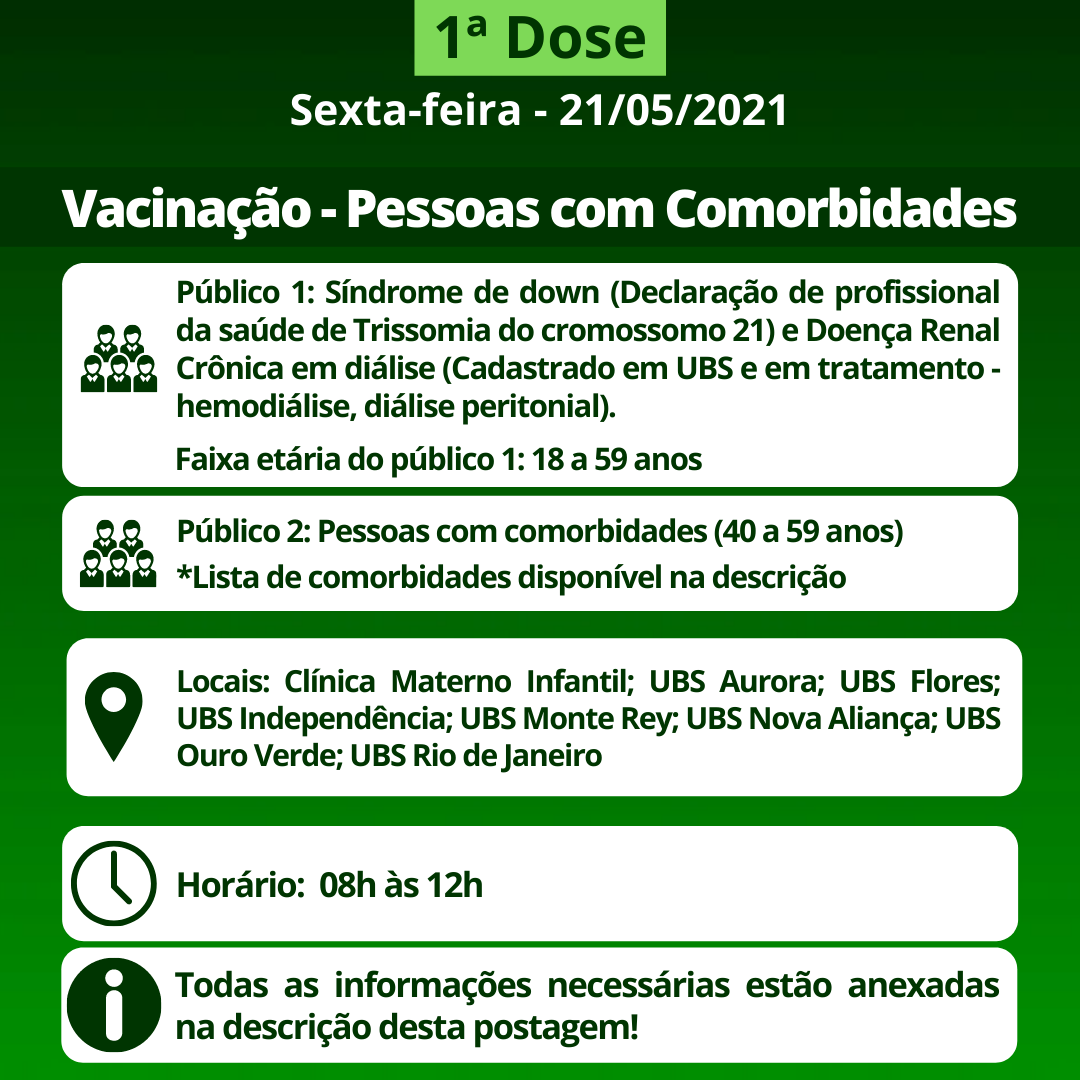 Cronograma de Vacinação contra Covid-19 (Comorbidades) - Sexta-feira - 21/05/2021